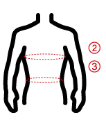 Comment prendre ses mesures pour un gilet/dorsale femme